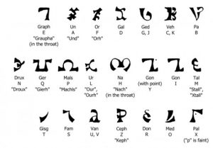 angelic-language