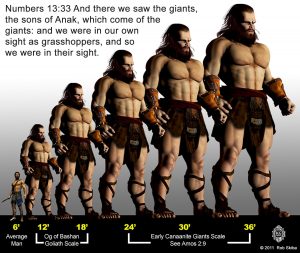 nephilim